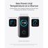 Anker Laptop Charger, 140W Max 4-Port GaN USB C Charger Block with Smart Display, Fast Charging Power Adapter, Touch Controls for MacBook, iPad, iPhone 17/16 Series (Include 5FT Cable, Non-Battery) - Black
